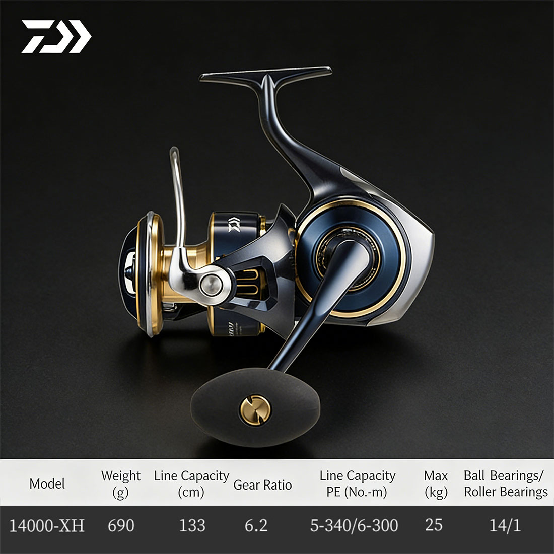 Abu Garcia Reel Max - Mulinello da spinning originale DAIWA 2025
