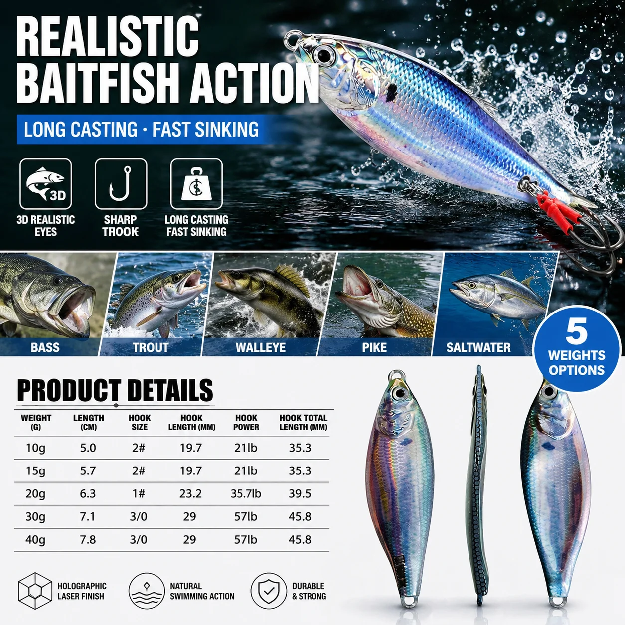 Esca Artificiale Metallica Aff - Fishing Lure Blade Bait recensione e prezzo