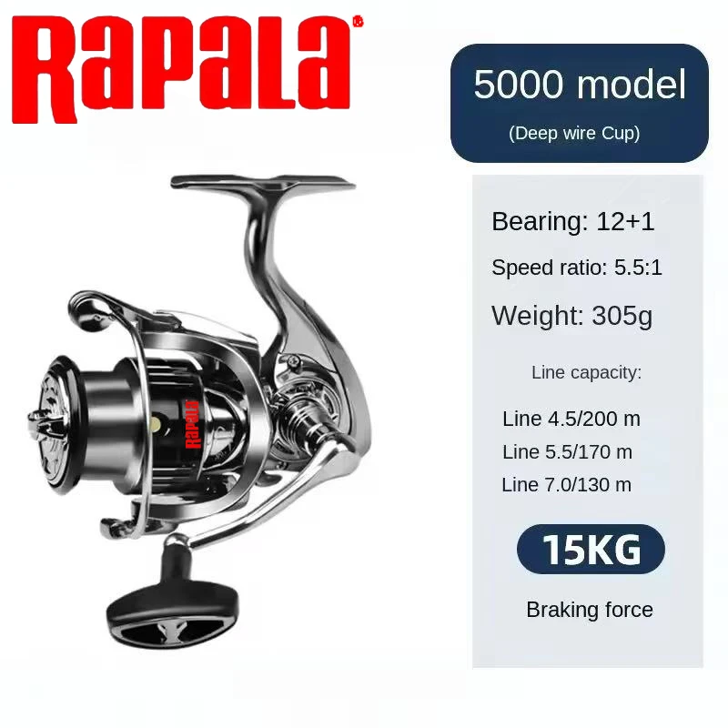 Mulinello da Pesca Spinning Ra - Abu Garcia Reel Max recensione e prezzo