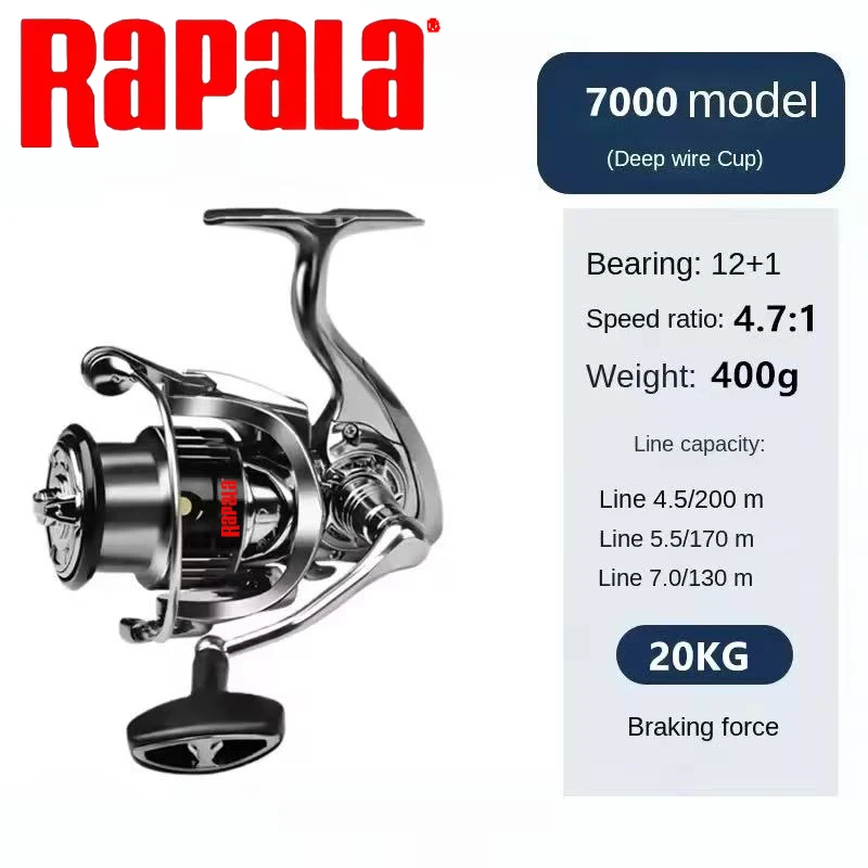 Mulinello da Pesca Spinning Ra - Abu Garcia Reel Max recensione e prezzo