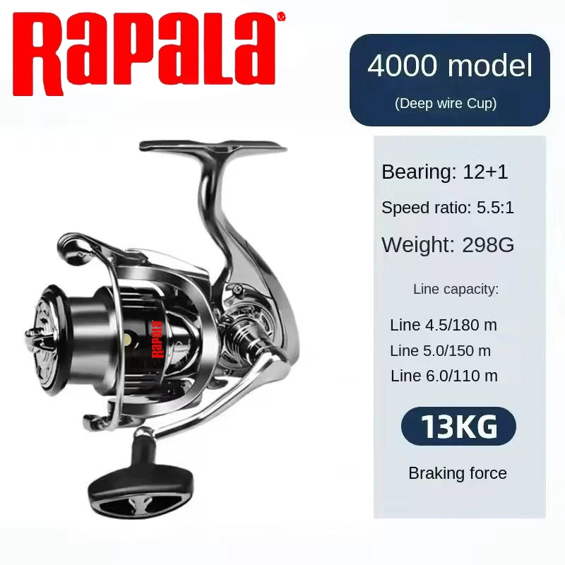 Mulinello da Pesca Spinning Ra - Abu Garcia Reel Max recensione e prezzo