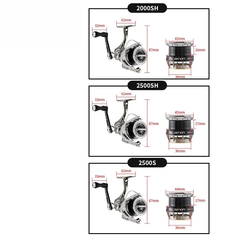 ABU GARCIA ZENON Mulinello Com - Abu Garcia Reel Max recensione e prezzo